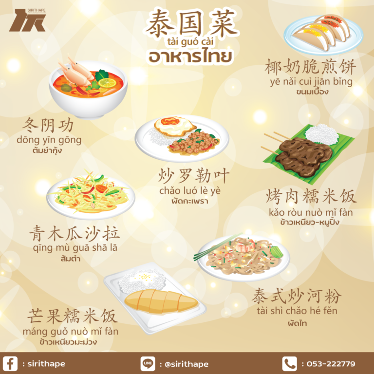 คำศัพท์น่ารู้ เมนูอาหารไทยในภาษาจีน
