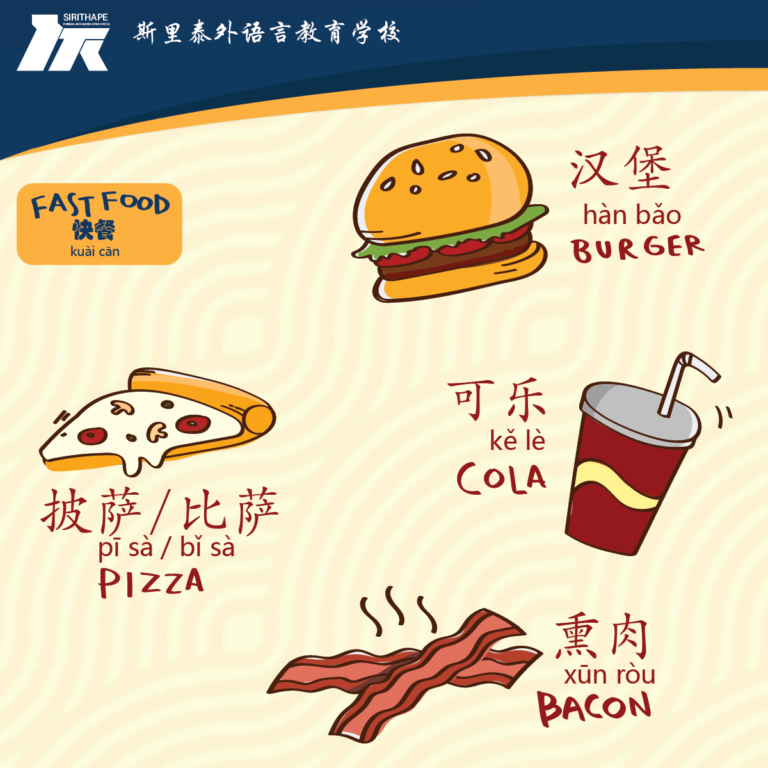 👏คำศัพท์น่ารู้  快餐  ฟาสฟู้ด ในภาษาจีน ในภาษาจีน *ทุกอังคาร