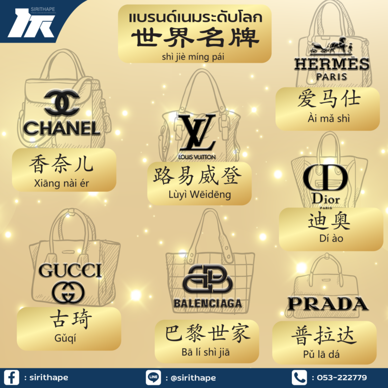 📌❤🛒👜🏆คำศัพท์ภาษาจีนน่ารู้ เกี่ยวกับแบรนด์เนมระดับโลก❤🛒👜🏆*สาระน่ารู้ทุกวันอังคาร